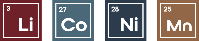 Li Co Ni Mn element table icons